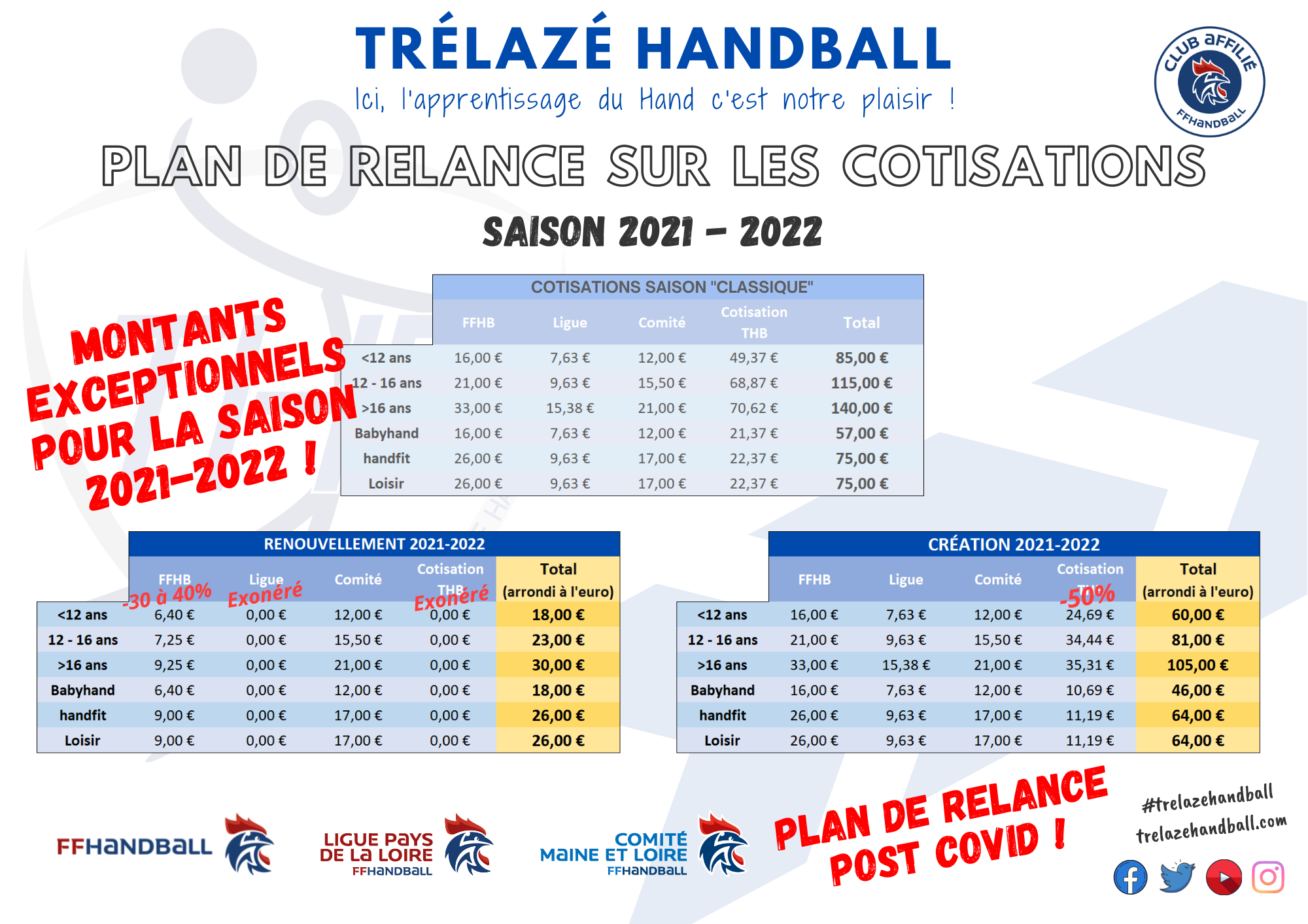 You are currently viewing Ouverture des inscriptions saison 2021-2022