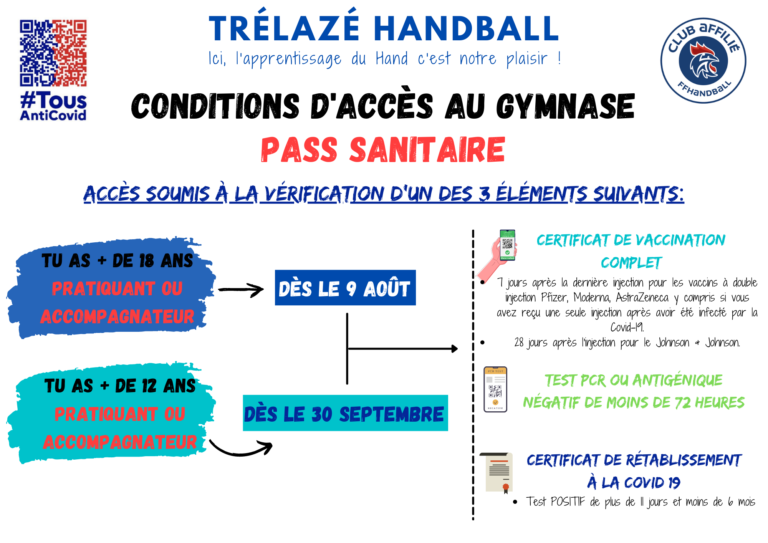 Lire la suite à propos de l’article PASS SANITAIRE + de 12 ans