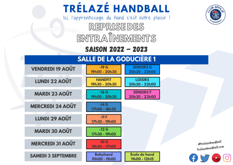Lire la suite à propos de l’article Reprise des entraînements Saison 2022/2023