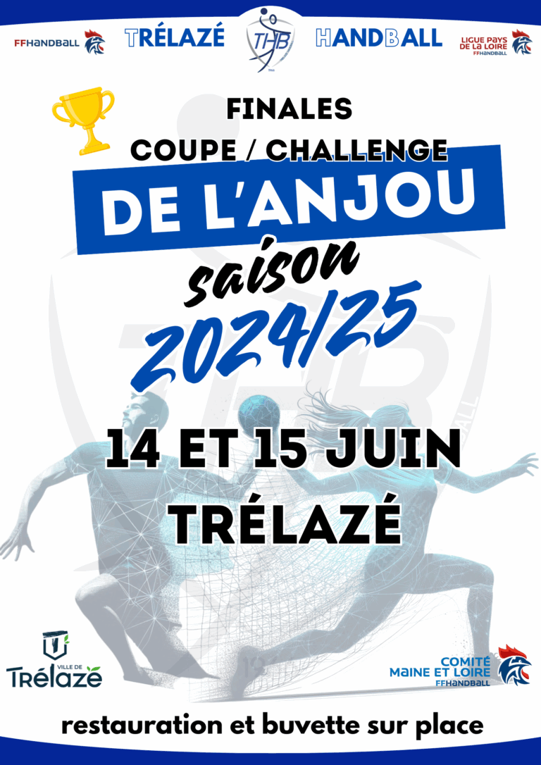 Lire la suite à propos de l’article Finalités de l&rsquo;Anjou 2025