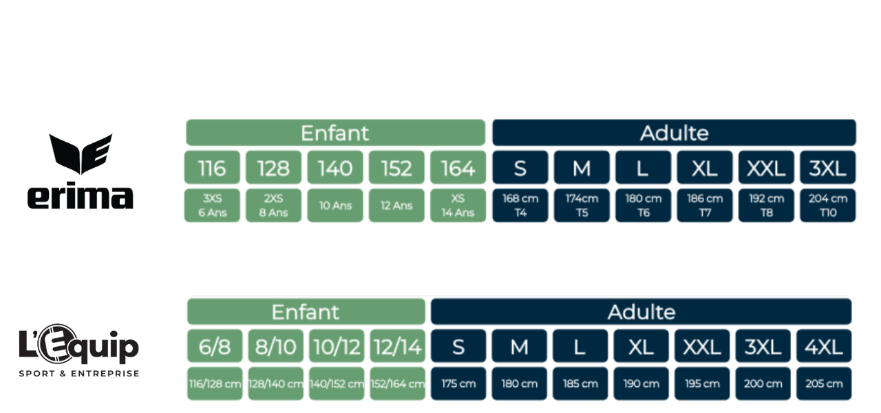 GUIDE DES TAILLES (2)